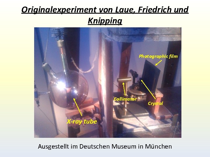 Originalexperiment von Laue, Friedrich und Knipping Photographic film Collimator Crystal X-ray tube Ausgestellt im Originalexperiment von Laue, Friedrich und Knipping Photographic film Collimator Crystal X-ray tube Ausgestellt im