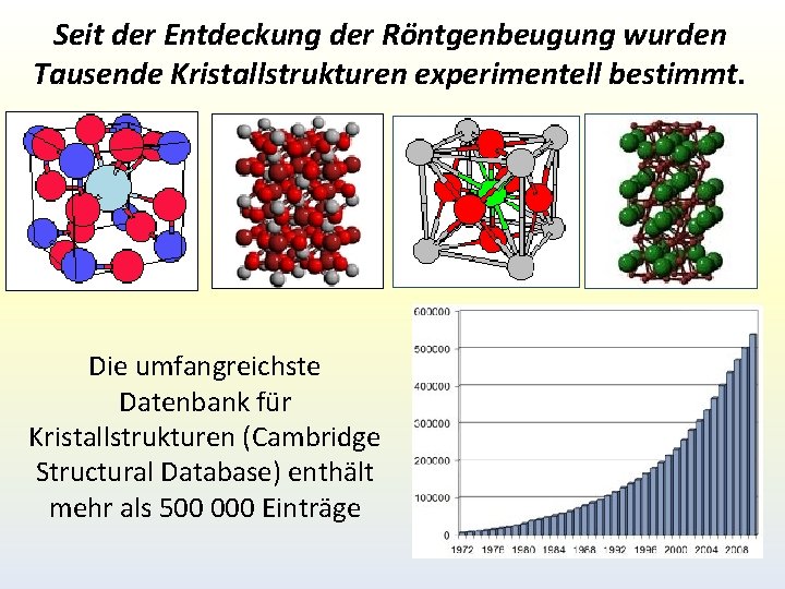 Seit der Entdeckung der Röntgenbeugung wurden Tausende Kristallstrukturen experimentell bestimmt. Die umfangreichste Datenbank für Seit der Entdeckung der Röntgenbeugung wurden Tausende Kristallstrukturen experimentell bestimmt. Die umfangreichste Datenbank für