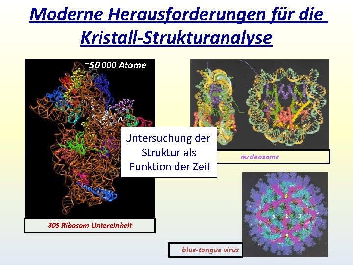 Moderne Herausforderungen für die Kristall-Strukturanalyse ~50 000 Atome Untersuchung der Struktur als Funktion der Moderne Herausforderungen für die Kristall-Strukturanalyse ~50 000 Atome Untersuchung der Struktur als Funktion der