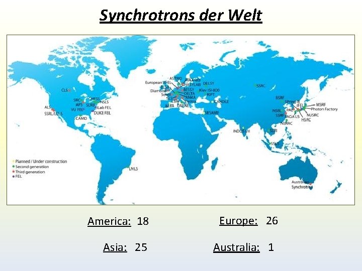 Synchrotrons der Welt America: 18 Asia: 25 Europe: 26 Australia: 1 Synchrotrons der Welt America: 18 Asia: 25 Europe: 26 Australia: 1