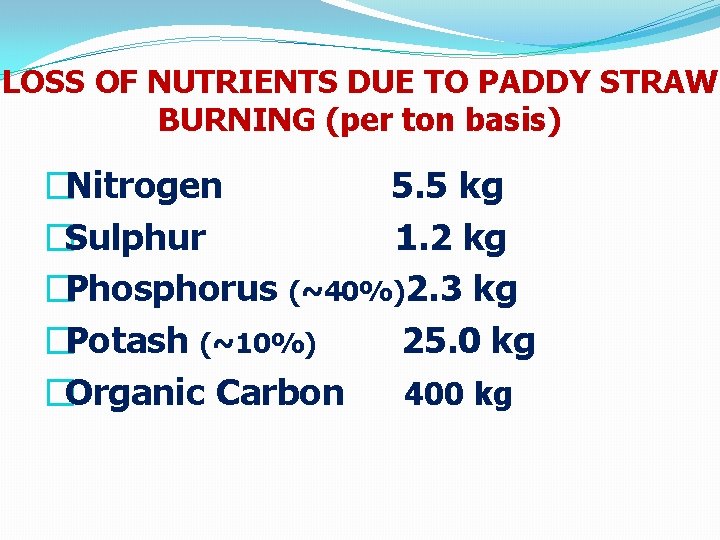 LOSS OF NUTRIENTS DUE TO PADDY STRAW BURNING (per ton basis) �Nitrogen 5. 5