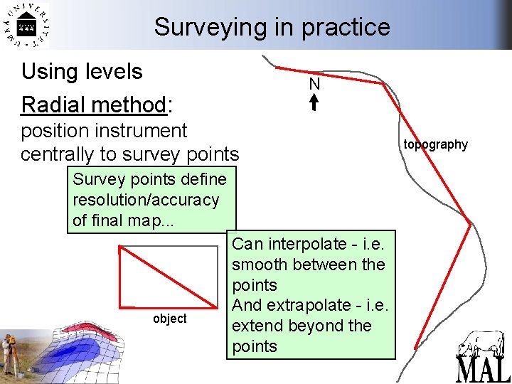 Surveying in practice Using levels Radial method: N position instrument centrally to survey points