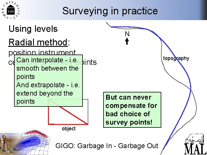 Surveying in practice Using levels Radial method: N position instrument Can interpolate - i.