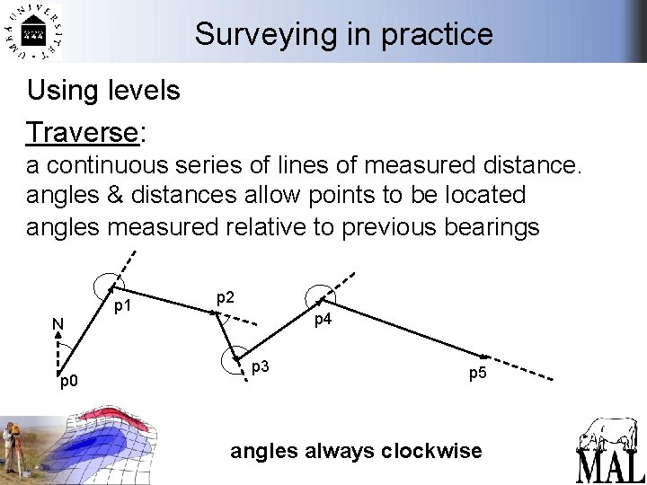 Surveying in practice Using levels Traverse: a continuous series of lines of measured distance.