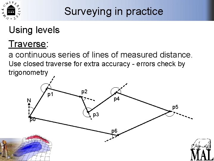 Surveying in practice Using levels Traverse: a continuous series of lines of measured distance.