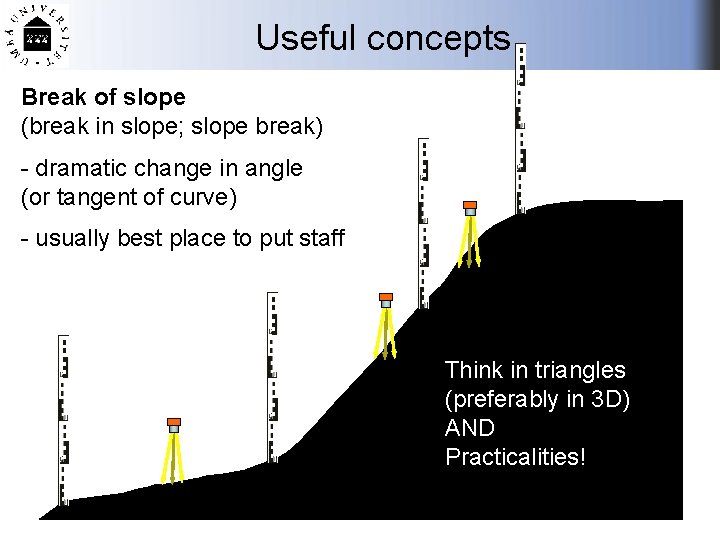 Useful concepts Break of slope (break in slope; slope break) - dramatic change in