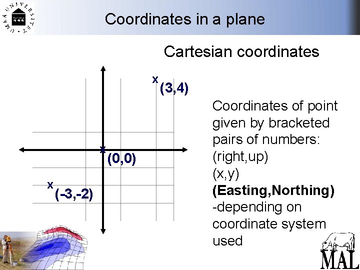 Coordinates in a plane Cartesian coordinates x x x (-3, -2) (0, 0) (3,