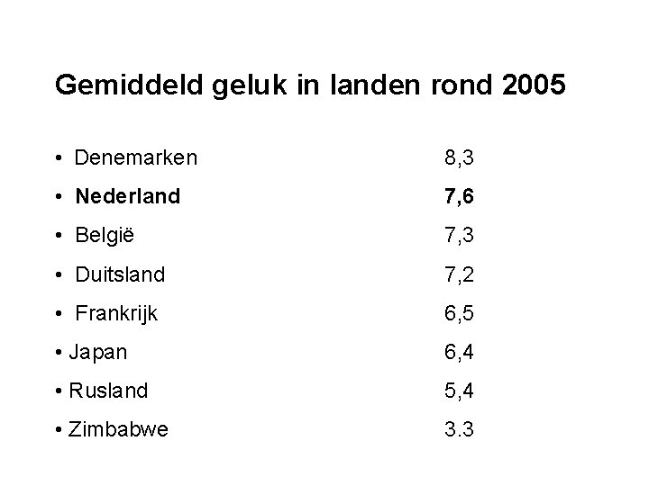 Gemiddeld geluk in landen rond 2005 • Denemarken 8, 3 • Nederland 7, 6