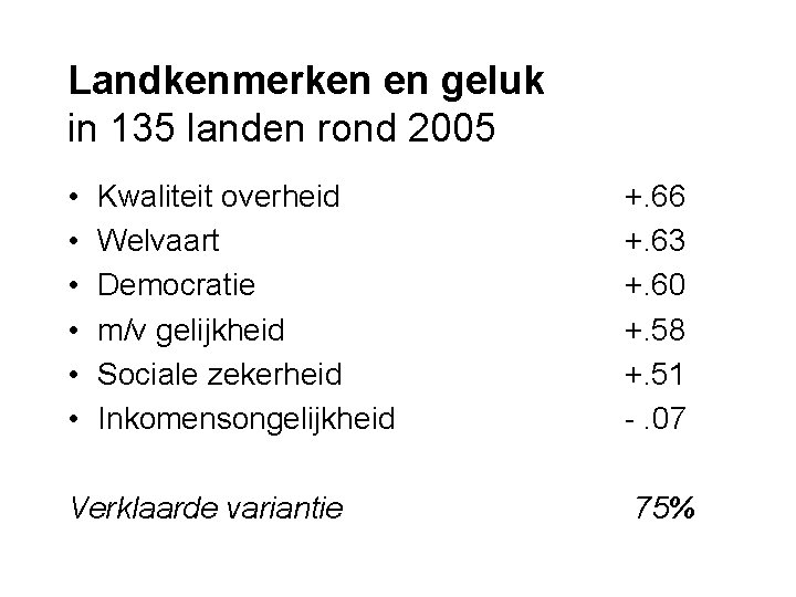 Landkenmerken en geluk in 135 landen rond 2005 • • • Kwaliteit overheid Welvaart