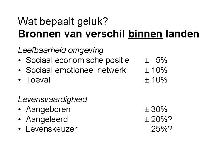 Wat bepaalt geluk? Bronnen van verschil binnen landen Leefbaarheid omgeving • Sociaal economische positie