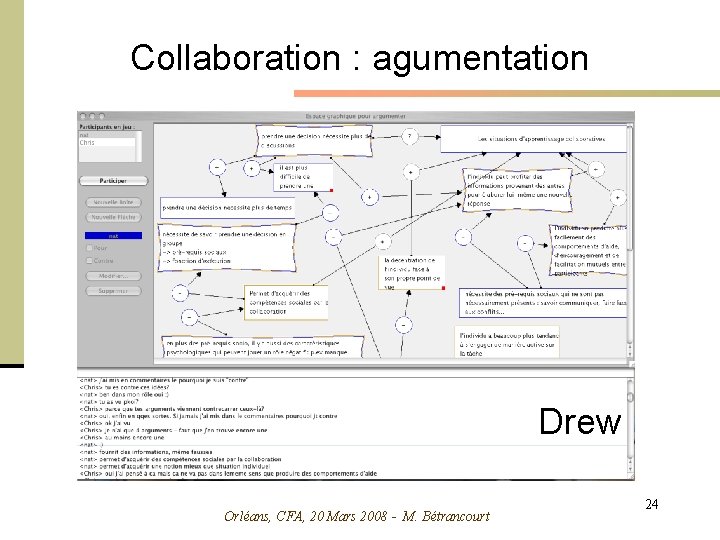 Collaboration : agumentation Drew Orléans, CFA, 20 Mars 2008 - M. Bétrancourt 24 