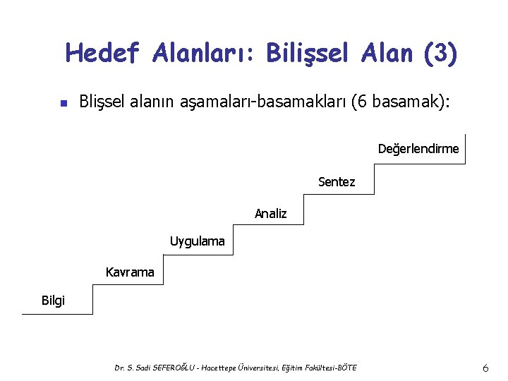 Hedef Alanları: Bilişsel Alan (3) n Blişsel alanın aşamaları-basamakları (6 basamak): Değerlendirme Sentez Analiz