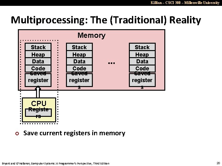 Killian – CSCI 380 – Millersville University Multiprocessing: The (Traditional) Reality Memory Stack Heap