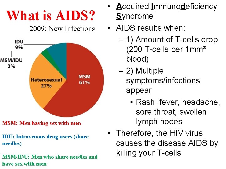 What is AIDS? 2009: New Infections MSM: Men having sex with men IDU: Intravenous