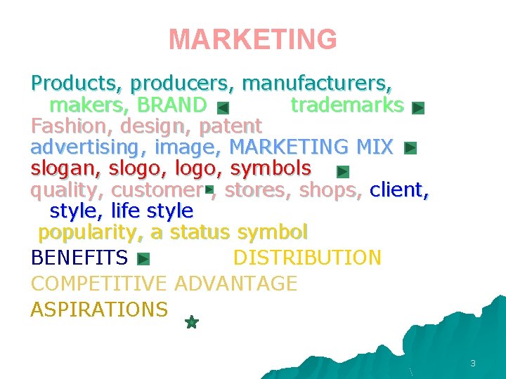 MARKETING Products, producers, manufacturers, makers, BRAND trademarks Fashion, design, patent advertising, image, MARKETING MIX