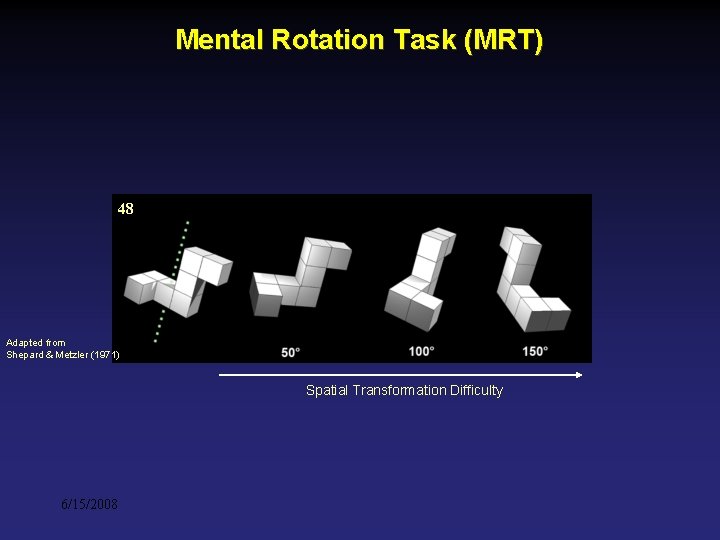 Mental Rotation Task (MRT) 48 Adapted from Shepard & Metzler (1971) Spatial Transformation Difficulty Mental Rotation Task (MRT) 48 Adapted from Shepard & Metzler (1971) Spatial Transformation Difficulty