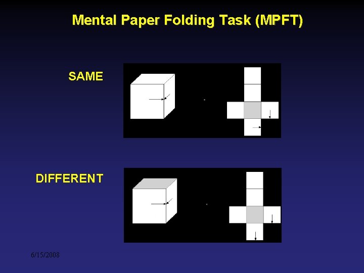 Mental Paper Folding Task (MPFT) SAME DIFFERENT 6/15/2008 Mental Paper Folding Task (MPFT) SAME DIFFERENT 6/15/2008