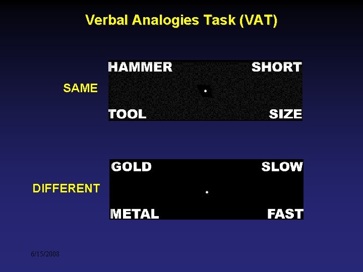 Verbal Analogies Task (VAT) SAME DIFFERENT 6/15/2008 Verbal Analogies Task (VAT) SAME DIFFERENT 6/15/2008