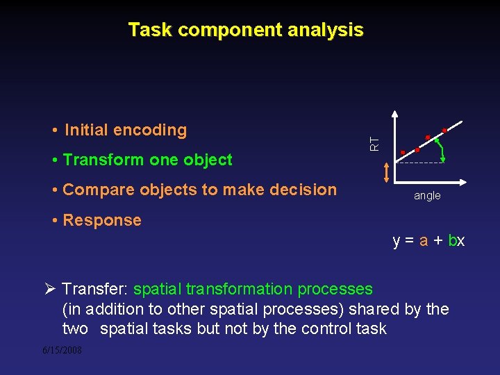 • Initial encoding • Transform one object • Compare objects to make decision • Initial encoding • Transform one object • Compare objects to make decision