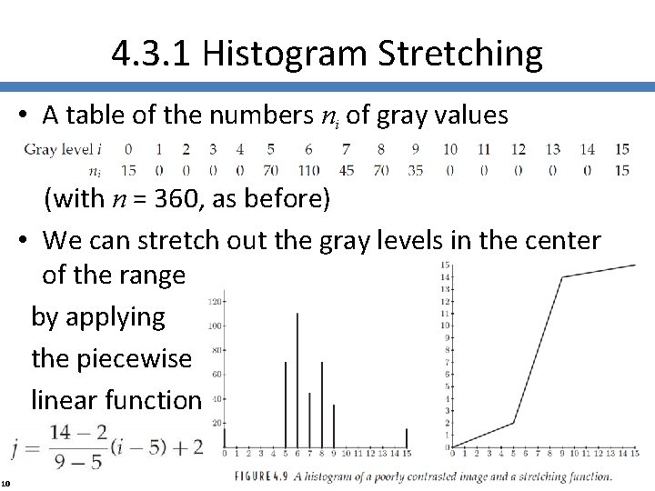 4. 3. 1 Histogram Stretching • A table of the numbers ni of gray