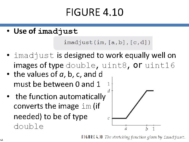 FIGURE 4. 10 • Use of imadjust • imadjust is designed to work equally
