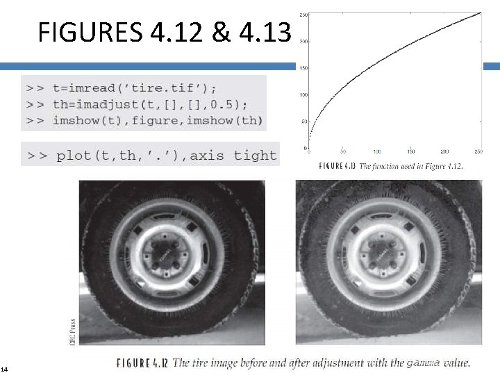 FIGURES 4. 12 & 4. 13 14 