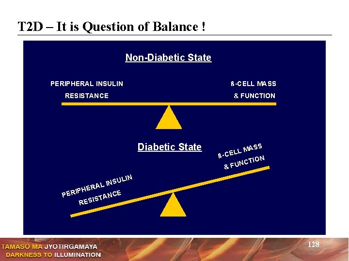 T 2 D – It is Question of Balance ! Non-Diabetic State PERIPHERAL INSULIN