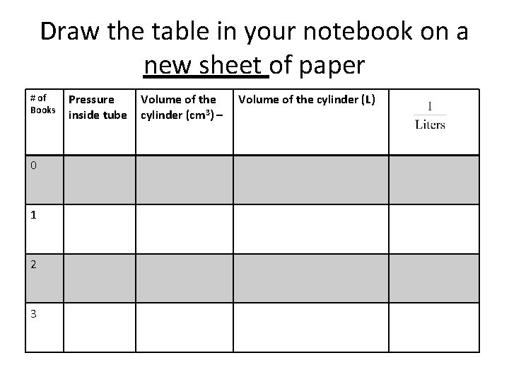 Draw the table in your notebook on a new sheet of paper # of