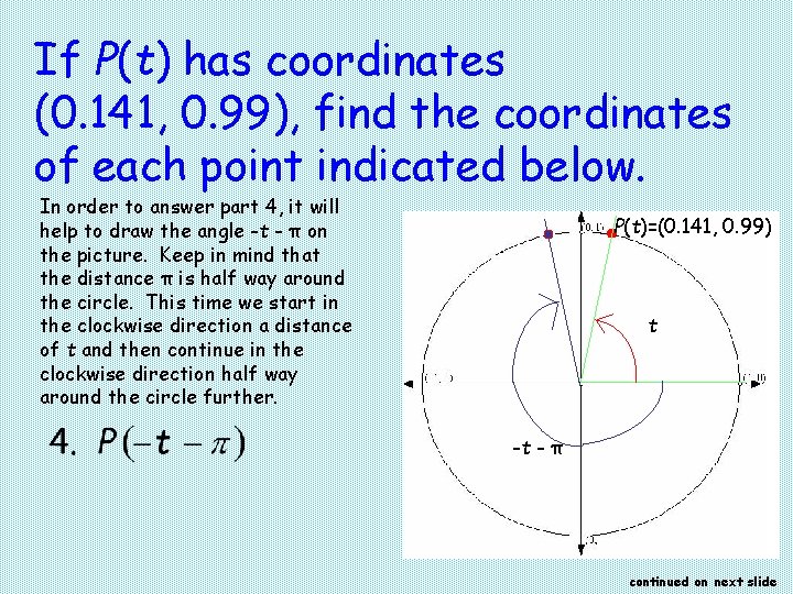 If P(t) has coordinates (0. 141, 0. 99), find the coordinates of each point