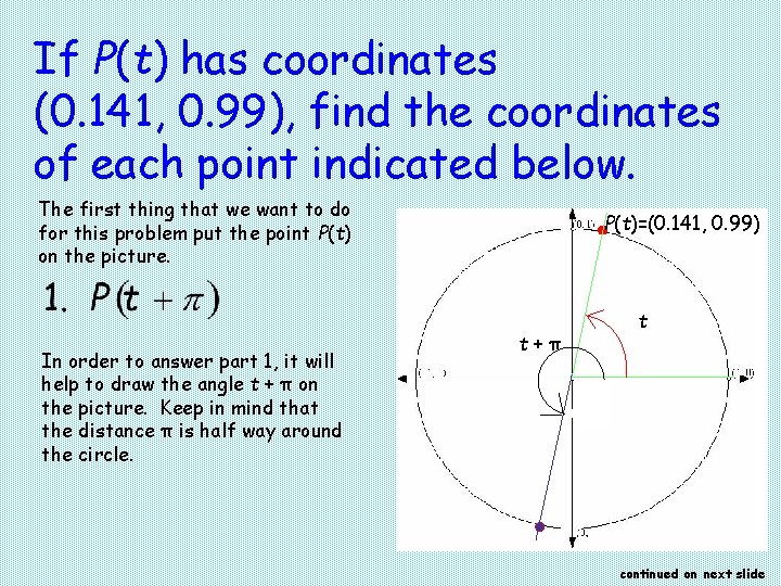 If P(t) has coordinates (0. 141, 0. 99), find the coordinates of each point