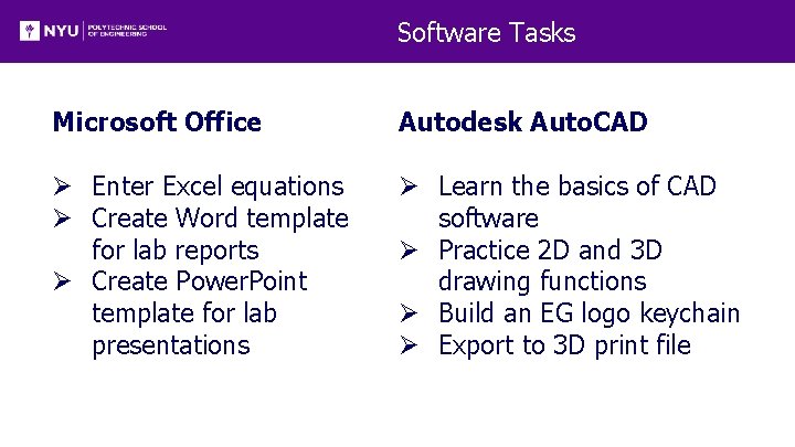 Software Tasks Microsoft Office Autodesk Auto. CAD Ø Enter Excel equations Ø Create Word Software Tasks Microsoft Office Autodesk Auto. CAD Ø Enter Excel equations Ø Create Word