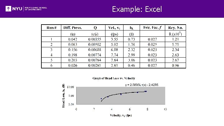 Example: Excel Example: Excel