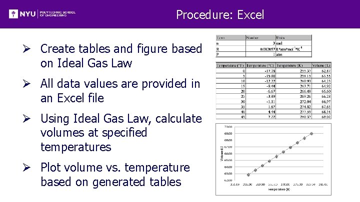Procedure: Excel Ø Create tables and figure based on Ideal Gas Law Ø All Procedure: Excel Ø Create tables and figure based on Ideal Gas Law Ø All