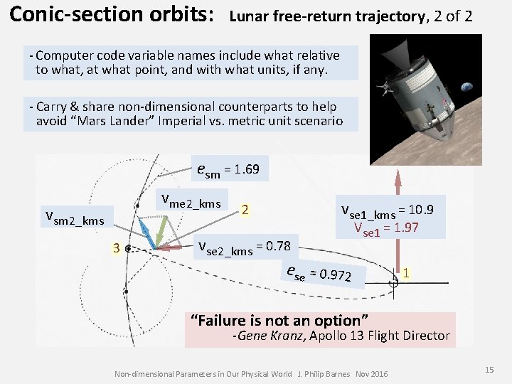 Conic-section orbits: Lunar free-return trajectory, 2 of 2 - Computer code variable names include