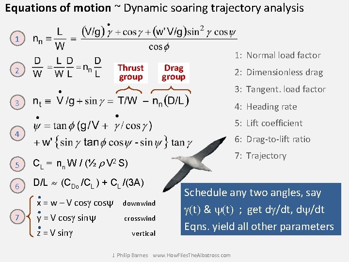 Equations of motion ~ Dynamic soaring trajectory analysis 1 1: Normal load factor Thrust