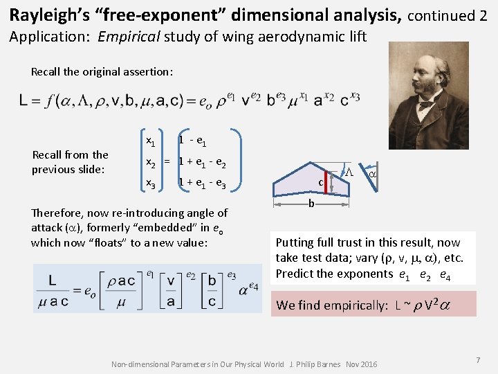 Rayleigh’s “free-exponent” dimensional analysis, continued 2 Application: Empirical study of wing aerodynamic lift Recall