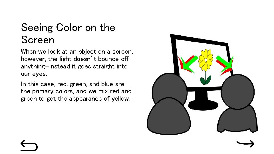 Seeing Color on the Screen When we look at an object on a screen,