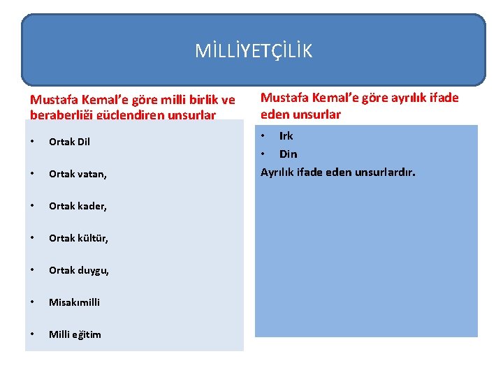 MİLLİYETÇİLİK Mustafa Kemal’e göre milli birlik ve beraberliği güçlendiren unsurlar • Ortak Dil •