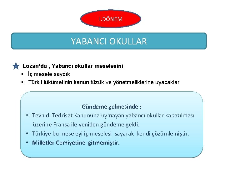 I. DÖNEM YABANCI OKULLAR Lozan’da , Yabancı okullar meselesini § İç mesele saydık § I. DÖNEM YABANCI OKULLAR Lozan’da , Yabancı okullar meselesini § İç mesele saydık §