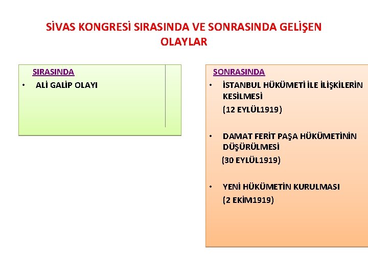 SİVAS KONGRESİ SIRASINDA VE SONRASINDA GELİŞEN OLAYLAR SIRASINDA • ALİ GALİP OLAYI SONRASINDA •