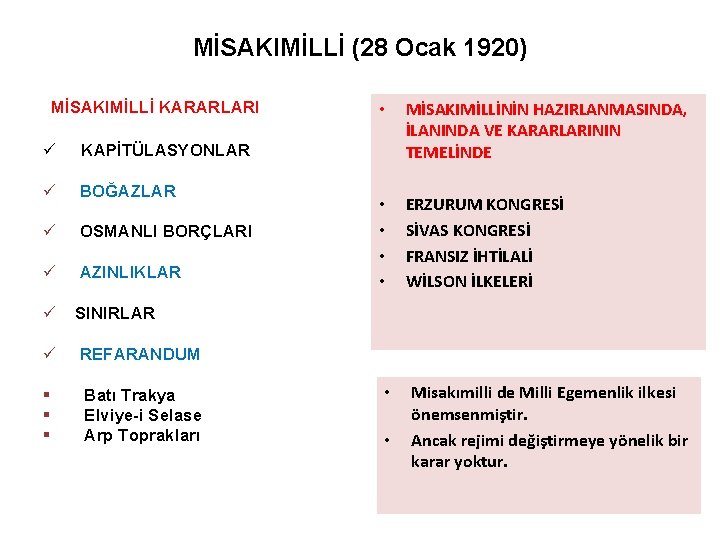 MİSAKIMİLLİ (28 Ocak 1920) MİSAKIMİLLİ KARARLARI ü KAPİTÜLASYONLAR ü BOĞAZLAR ü OSMANLI BORÇLARI ü