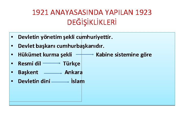 1921 ANAYASASINDA YAPILAN 1923 DEĞİŞİKLİKLERİ • • • Devletin yönetim şekli cumhuriyettir. Devlet başkanı