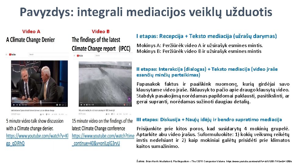 Pavyzdys: integrali mediacijos veiklų užduotis Video A Video B I etapas: Recepcija + Teksto
