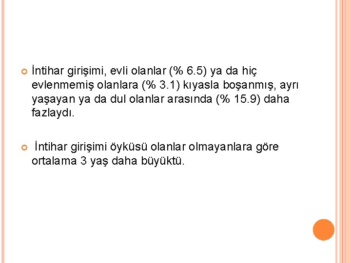 İntihar girişimi, evli olanlar (% 6. 5) ya da hiç evlenmemiş olanlara (%