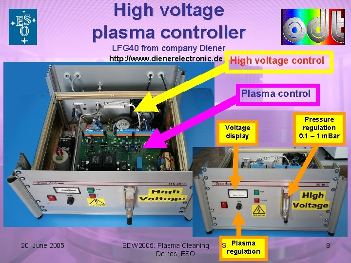 High voltage plasma controller LFG 40 from company Diener http: //www. dienerelectronic. de High
