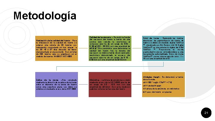 Metodología Evaluación de la calidad del huevo. - Para la evaluación de la calidad