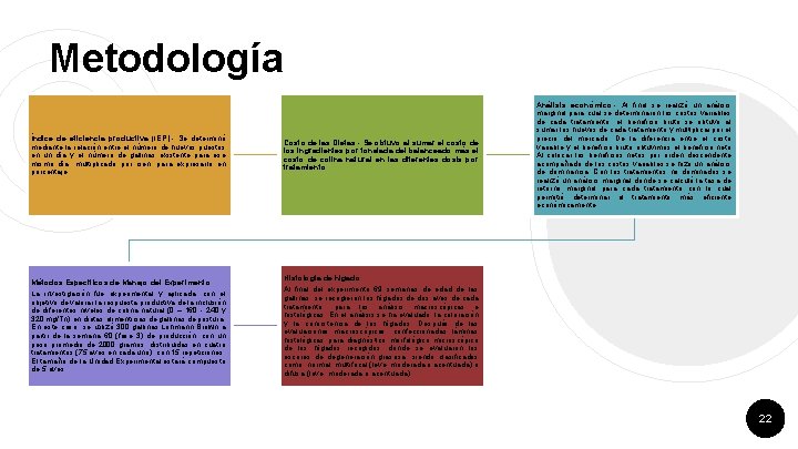 Metodología Índice de eficiencia productiva (IEP). - Se determinó mediante la relación entre el