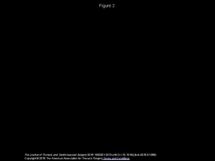 Figure 2 The Journal of Thoracic and Cardiovascular Surgery 2018 1552301 -2313. e 4