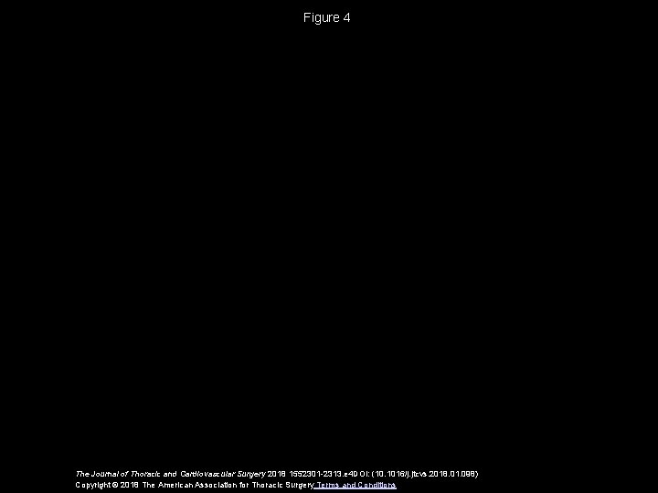 Figure 4 The Journal of Thoracic and Cardiovascular Surgery 2018 1552301 -2313. e 4