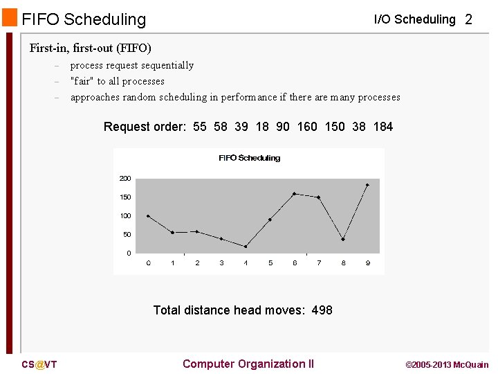 FIFO Scheduling I/O Scheduling 2 First-in, first-out (FIFO) – – – process request sequentially